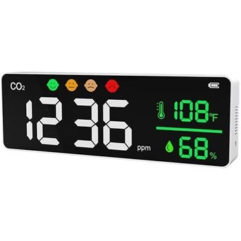 Bastilipo - Co2meter090, Analizador De Aire Empotrable, Infrarrojos, Pantalla Led, 270 X 90