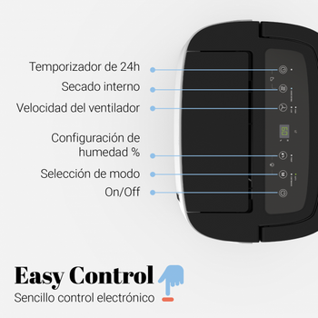 Ofertas Deshumidificadores de Bajo Consumo al Mejor Precio - Carrefour