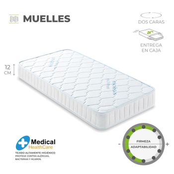 MATTREX  Colchón Viscoelástico Cuna Tamaño: 140x70 cm – Colchón Cuna  Altura: 12 cm - Colchón Cuna Transpirable, antiácaros, antihongos y  antibacterias – Colchón Cuna con Certificado Oeko-Tex® : : Hogar y  cocina