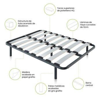 Somier 80x190 Cm Multiláminas Reguladores Lumbares + 4 Patas Cilíndricas  con Ofertas en Carrefour