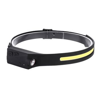 Linterna Frontal Led Para Cabeza Klack