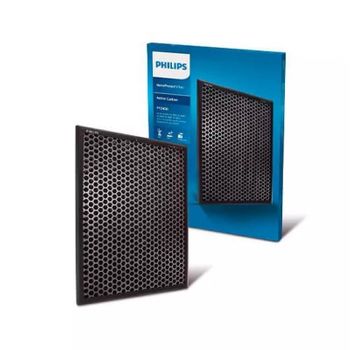 Recambio Purificador Aire Philips Fy2420/30