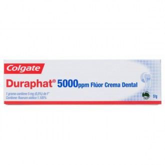 Duraphat 5000 Pasta Dentifrica