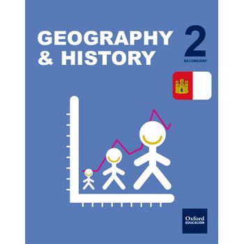 Inicia Dual Geography And History. 2.º Eso. Students Book Pa