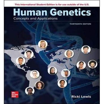 Ise Human Genetics