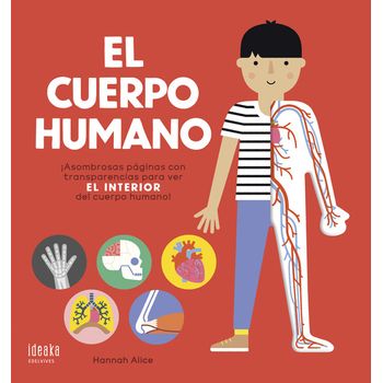 El Cuerpo Humano