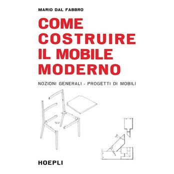 Come Costruire Il Mobile Moderno