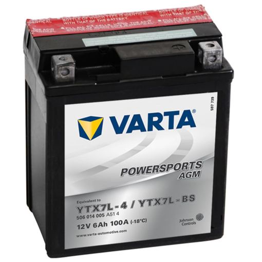 Batería de Coche Varta AGM F21 80Ah