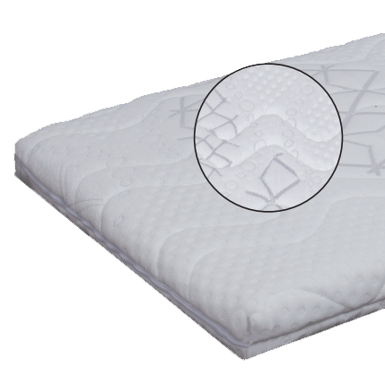 Colchon De Capazo Leo (cuco) Mod. 1. L00 79x37x6 Cm. Achupé Bebé con  Ofertas en Carrefour