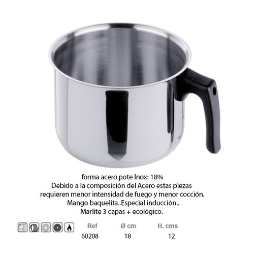 Bateria De Cocina Juego De Ollas 12pzs Piezas Royalty+line Induccion Gas  Vitro con Ofertas en Carrefour