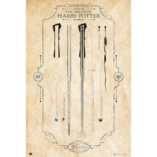 Maxi Poster Harry Potter The Marauders Map con Ofertas en Carrefour