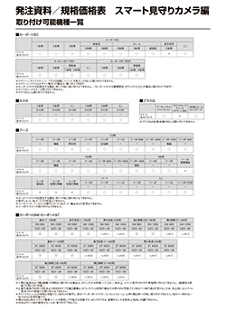 スマート見守りカメラ発注資料