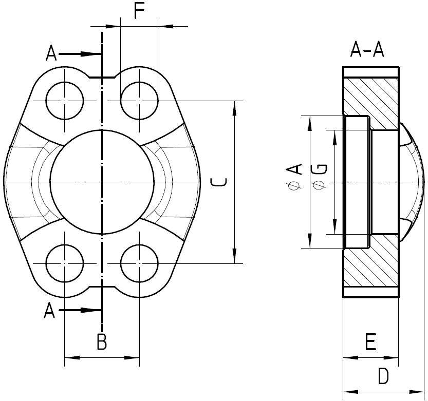 solid flange