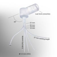 Cânulas Para Irrigação de Canal Irriflex - 5 unidades