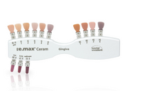 Escala de Cor IPS E.max Ceram Shade Guide Gingiva   