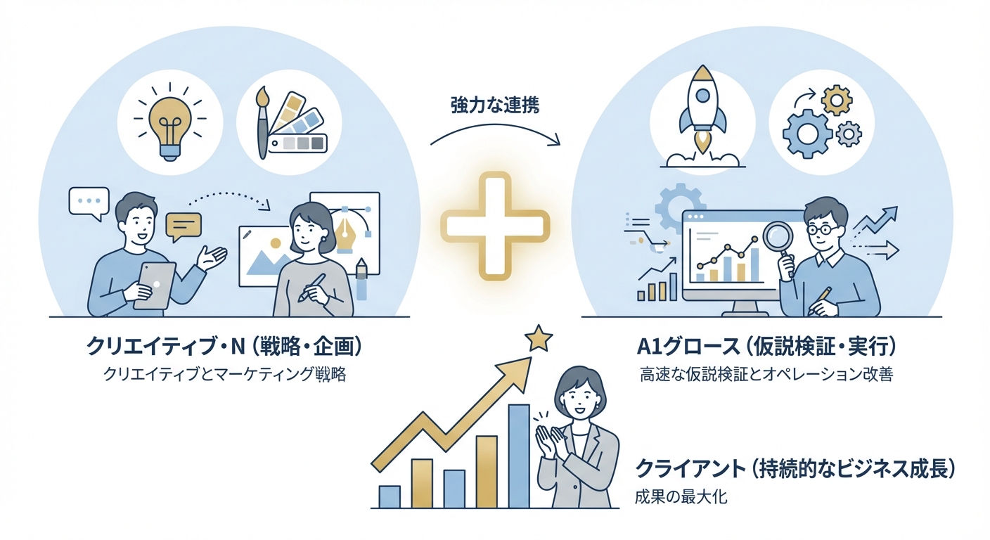分析イメージ