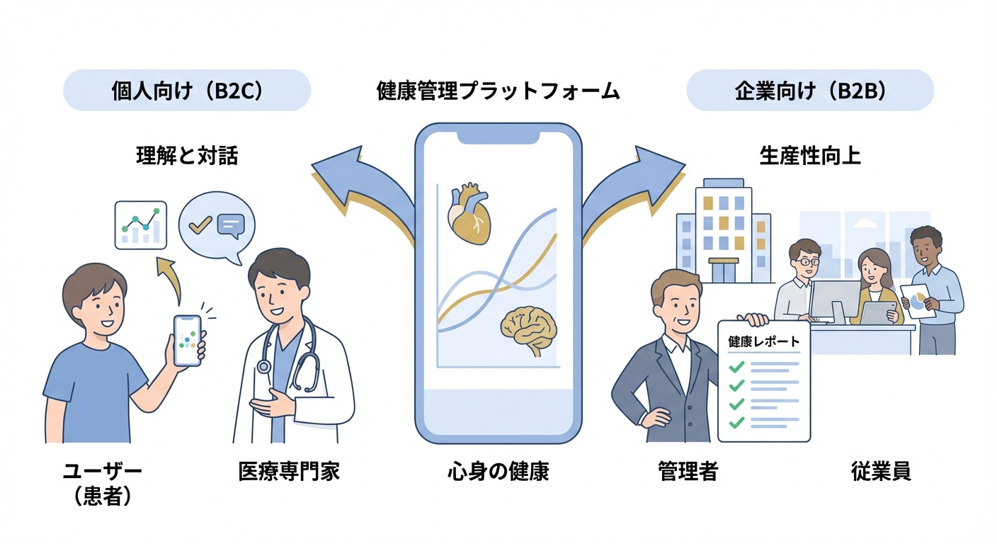 分析イメージ
