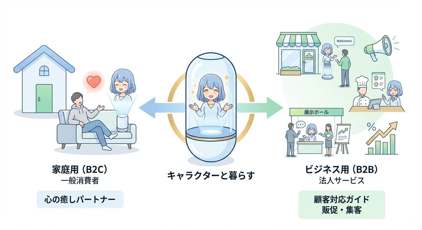 分析イメージ