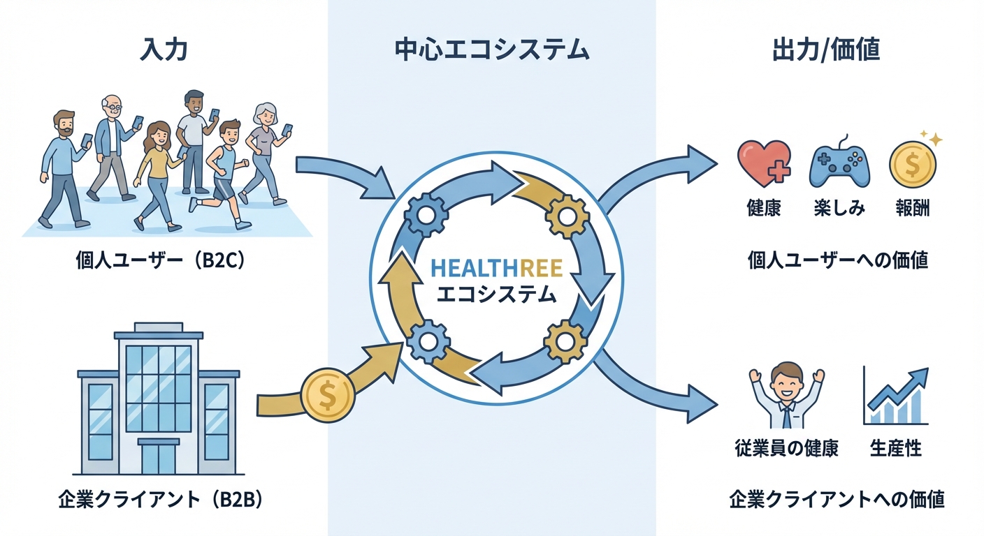 分析イメージ