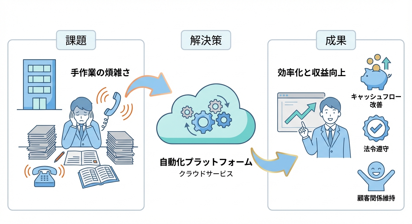 分析イメージ