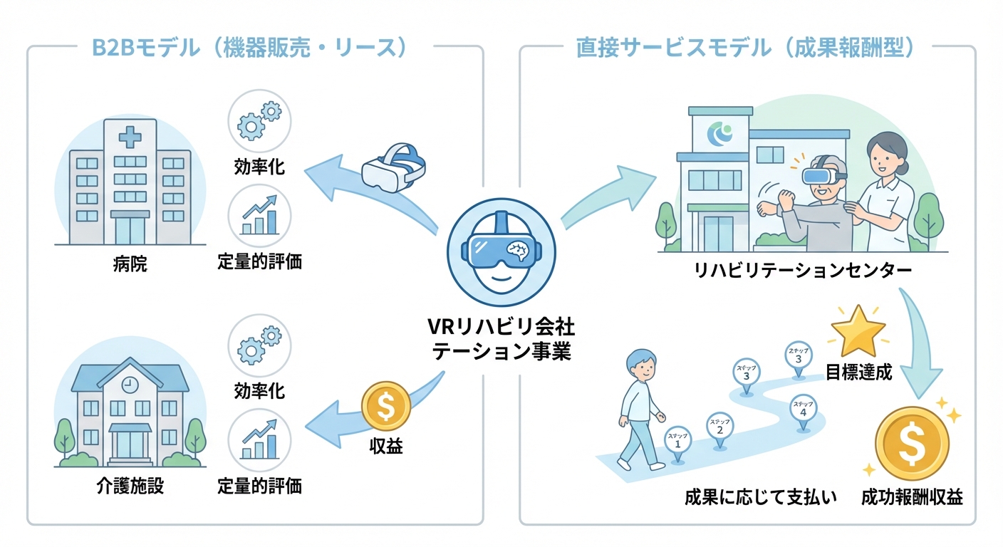 分析イメージ
