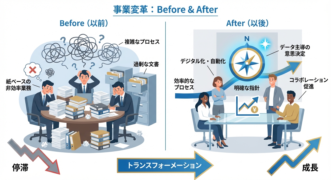 分析イメージ