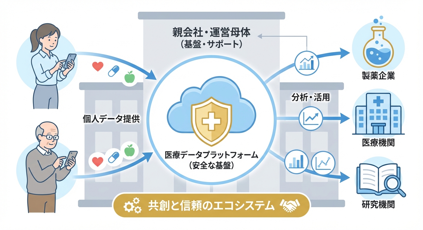 分析イメージ