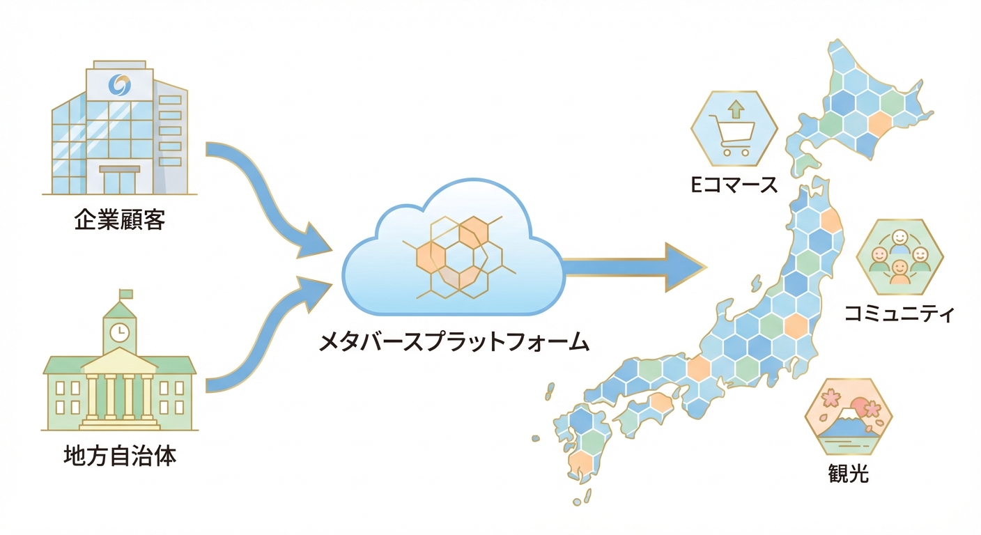分析イメージ