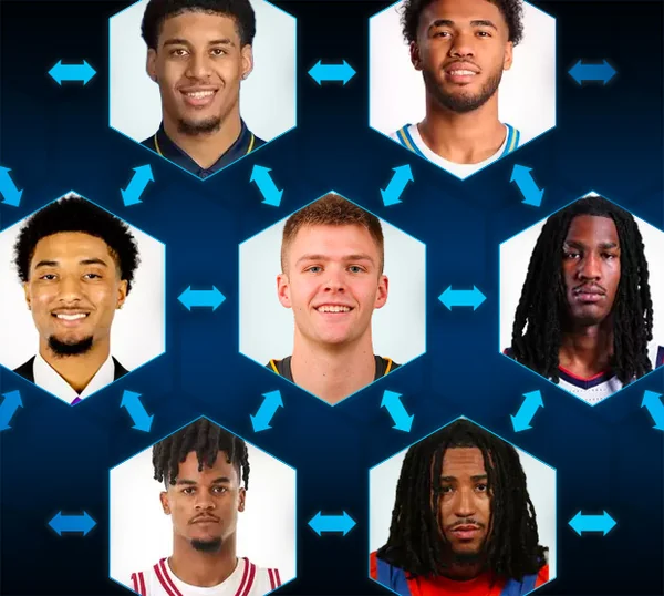 CBB Analytics - College Basketball Stats and Analytics Platform ...