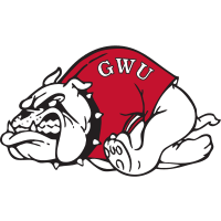 Gardner-Webb logo
