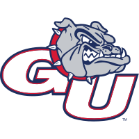 Gonzaga logo