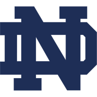 Notre Dame logo