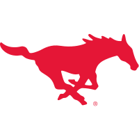 SMU logo
