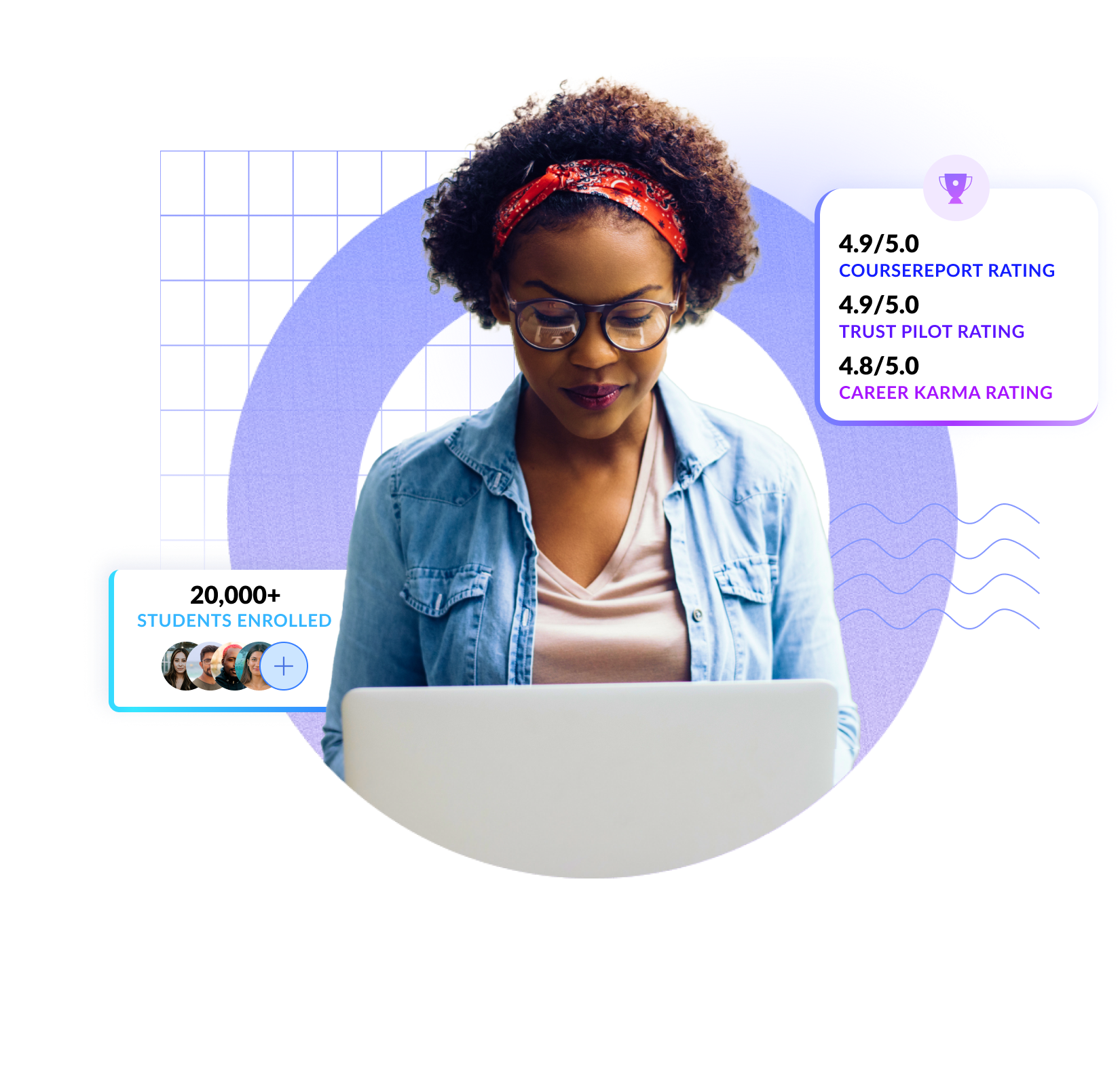 CourseCareers coursecareers