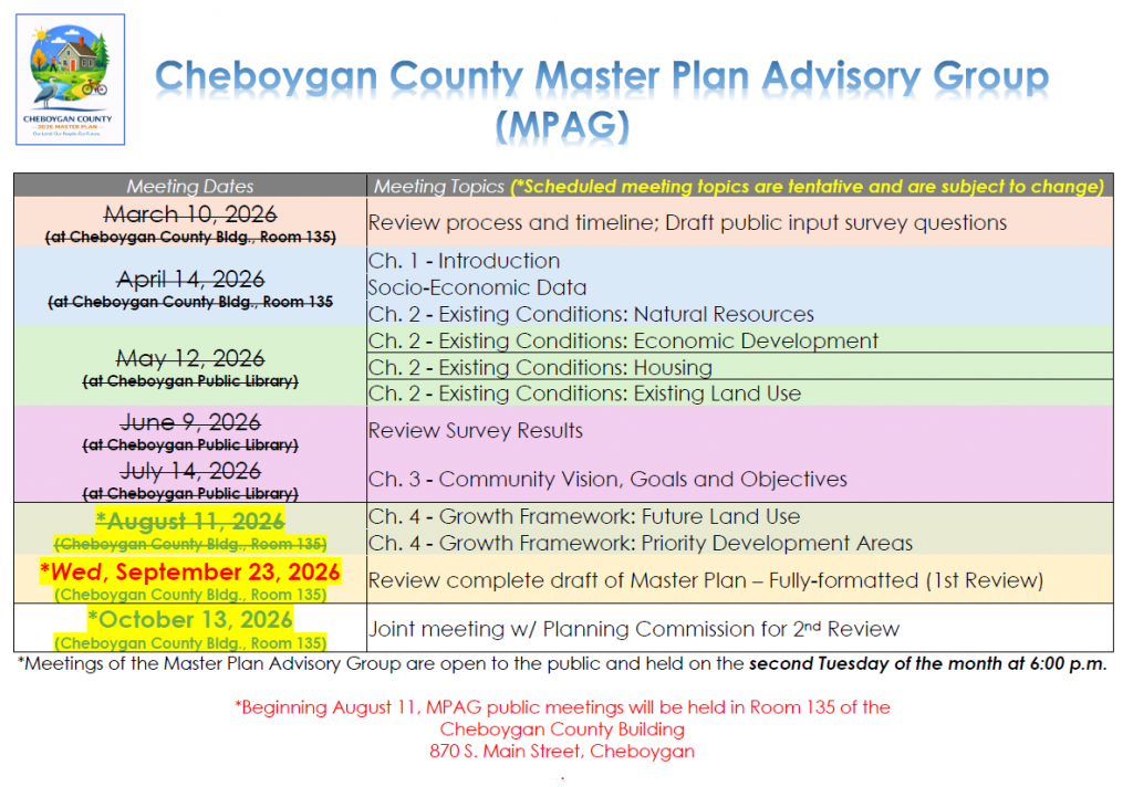 Cheboygan County Master Plan Advisory Group (MPAG) Meeting