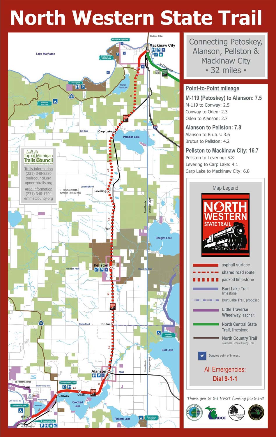 Map of the North Western State Trail connecting Petoskey, Alanson, Pellston, and Mackinaw City — 32 miles. Top of Michigan Trails Council logo shown.