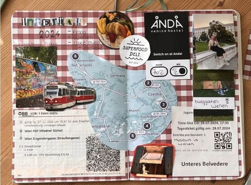 Junk Journaling Workshop