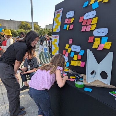 Cross Function Communication was the focus of the group working with the Alameda County Community Food Bank. They investigated  the complexity of food justice, government support, and the many stakeholders within the organization,  from benefits navigators to truck drivers. . The designers created materials that help align values and offer transparency.