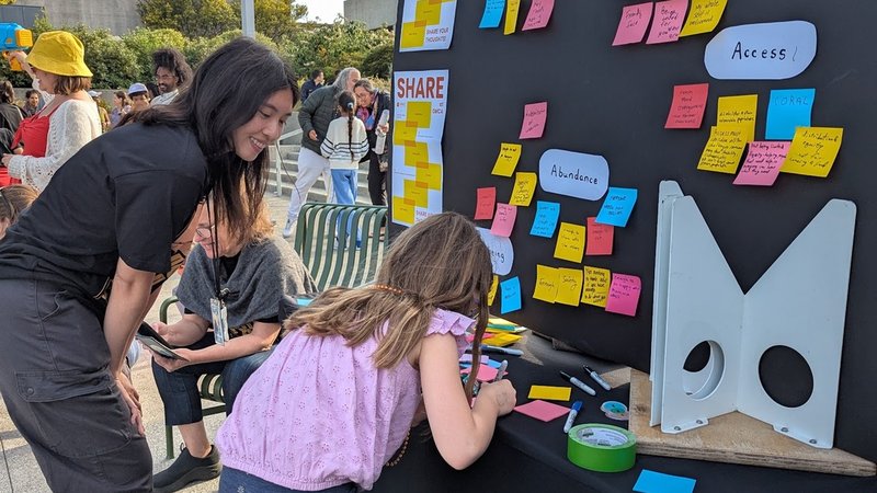 Cross Function Communication was the focus of the group working with the Alameda County Community Food Bank. They investigated  the complexity of food justice, government support, and the many stakeholders within the organization,  from benefits navigators to truck drivers. . The designers created materials that help align values and offer transparency.