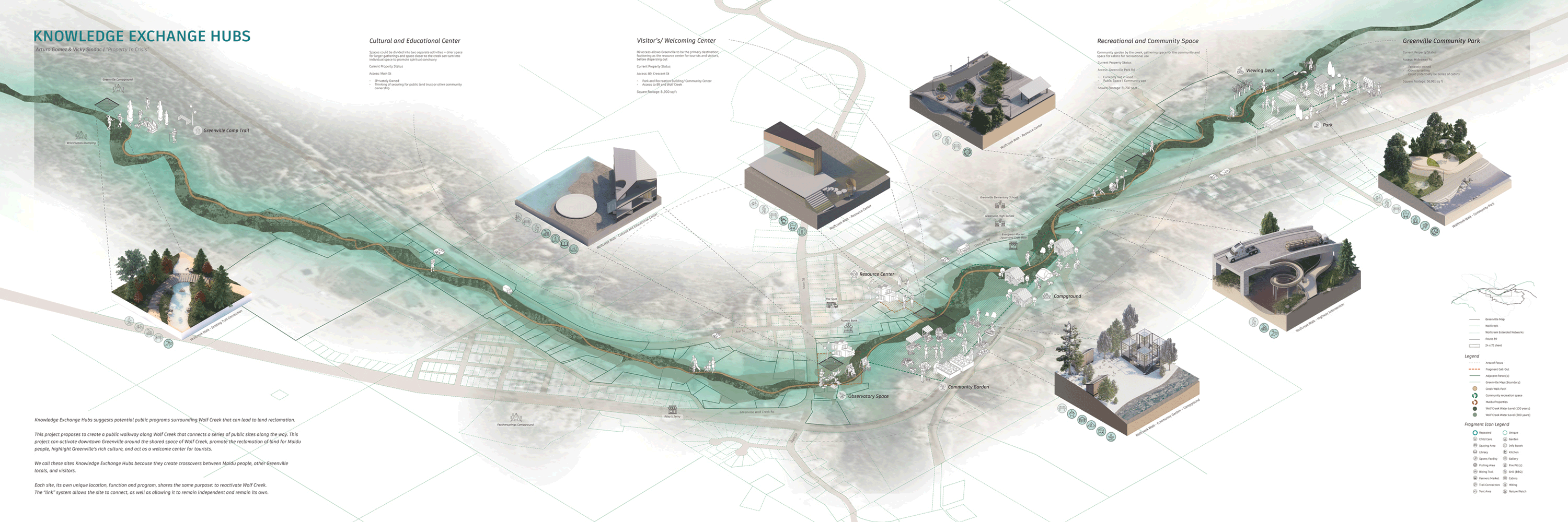 Architectural rendering of a highlighted creek with various buildings sites and paths sketched along the way.