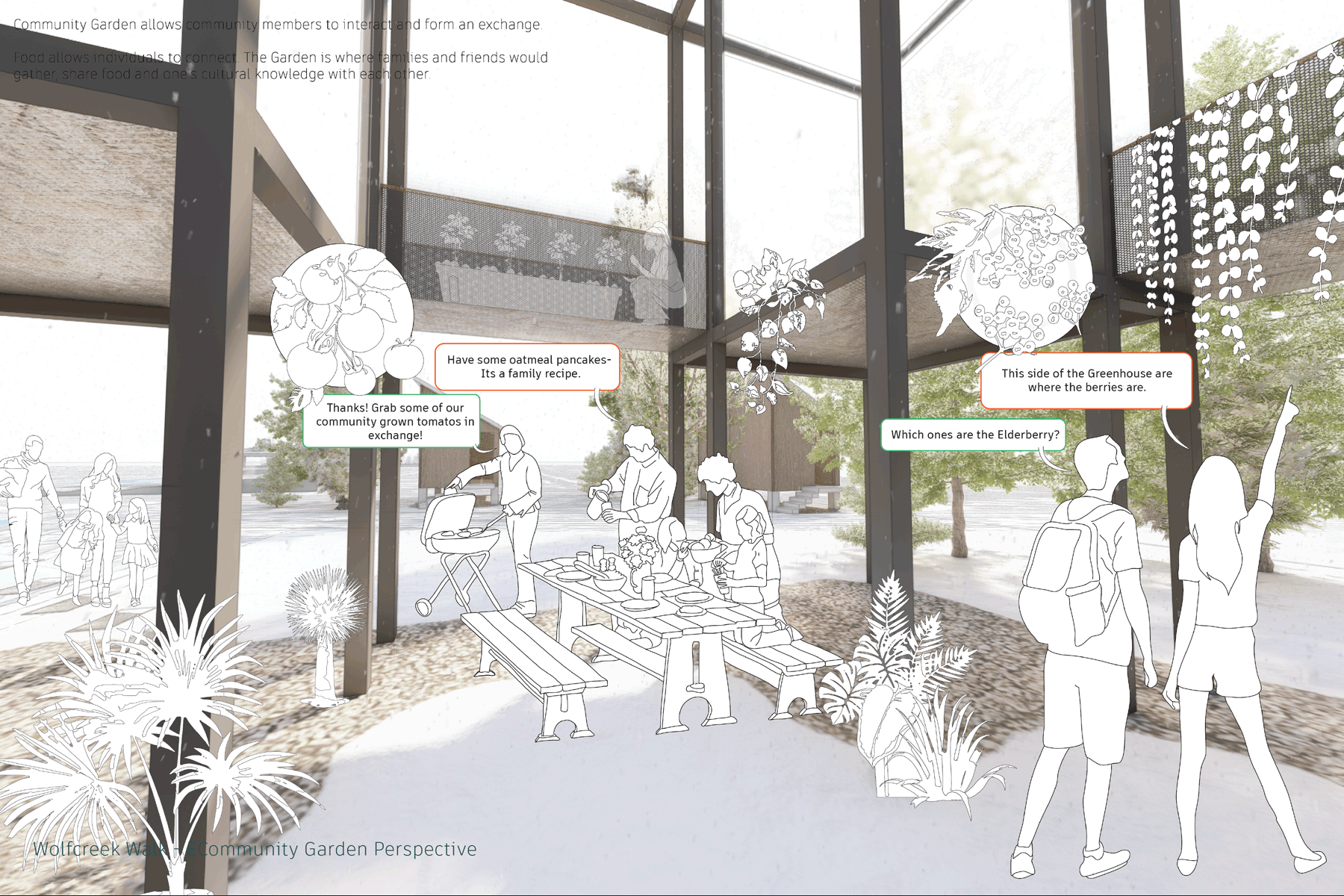 Architectural rendering detailing an outdoor garden with patios where people are mingling.