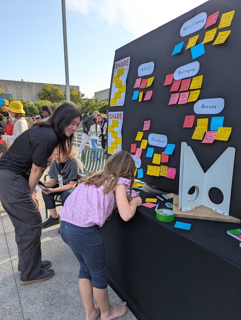 Cross Function Communication was the focus of the group working with the Alameda County Community Food Bank. They investigated  the complexity of food justice, government support, and the many stakeholders within the organization,  from benefits navigators to truck drivers. . The designers created materials that help align values and offer transparency.