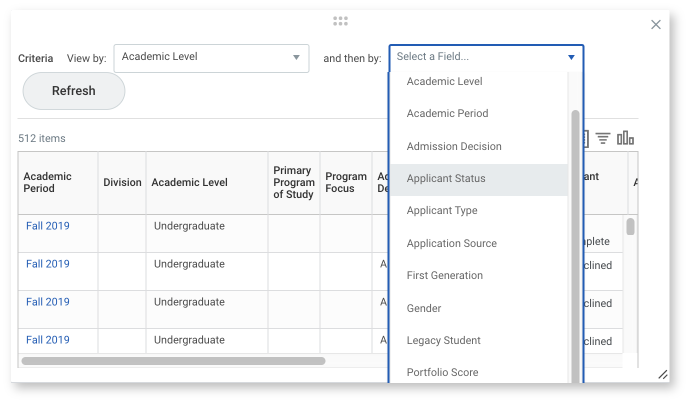 Screenshot of View By options menu in a drill down detail popup window