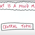 Mind Mapping