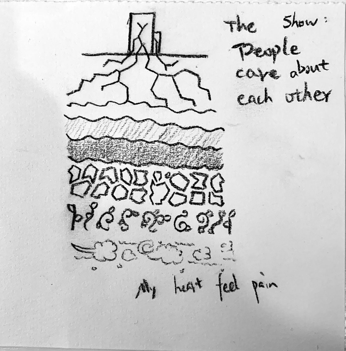 a sketch depicting layers of earth or tissue surrounded by the words "people care about each other / my heart feel pain"