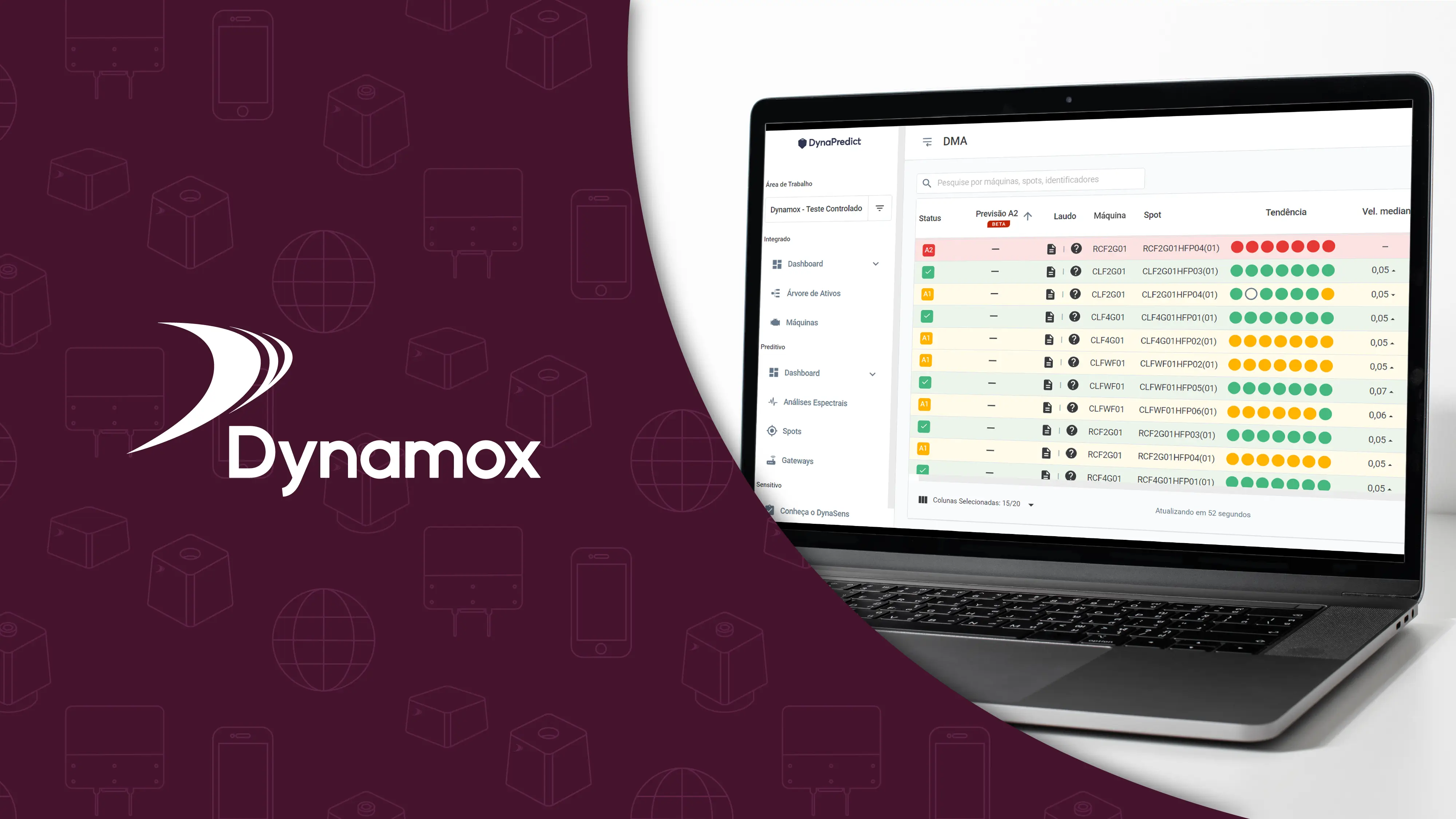 (c) Dynamox.net