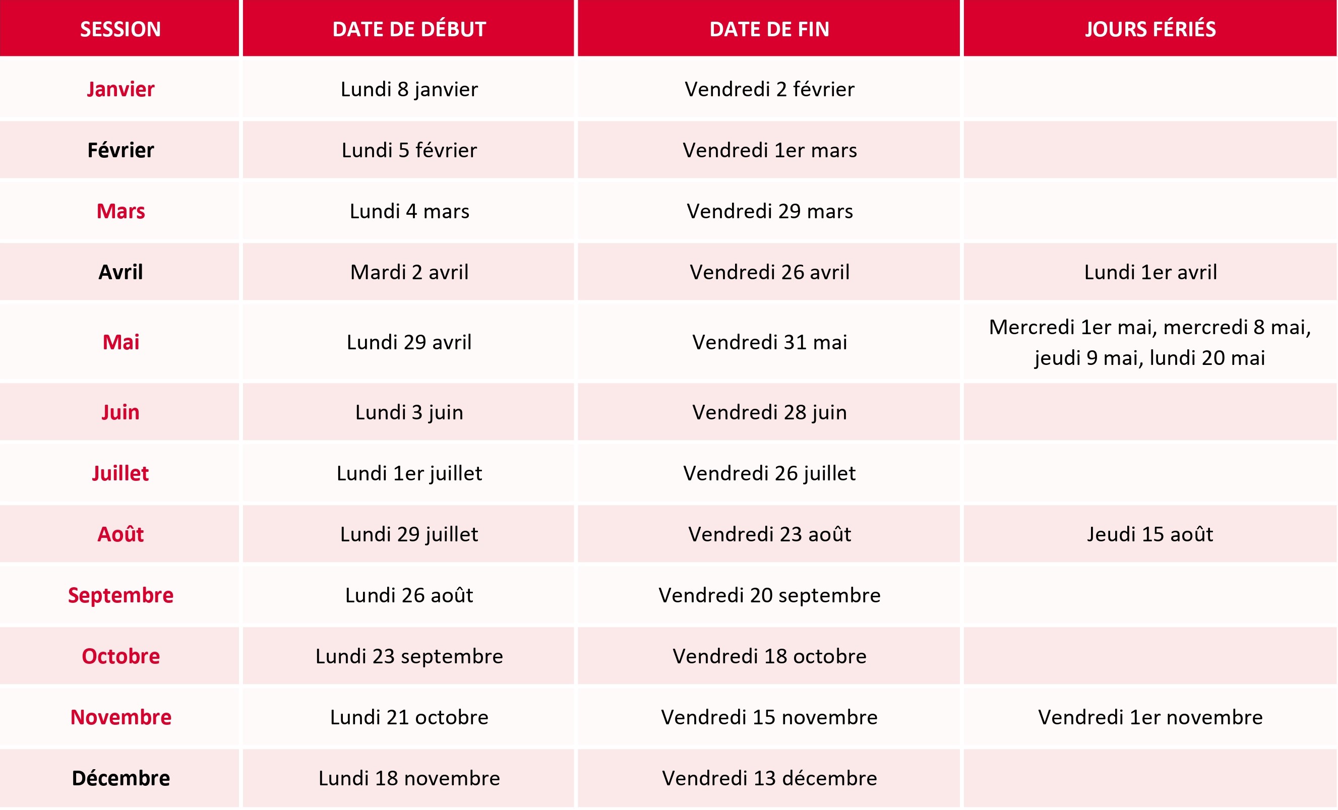 Calendario de sesiones 2024 - Alliance Française Bordeaux