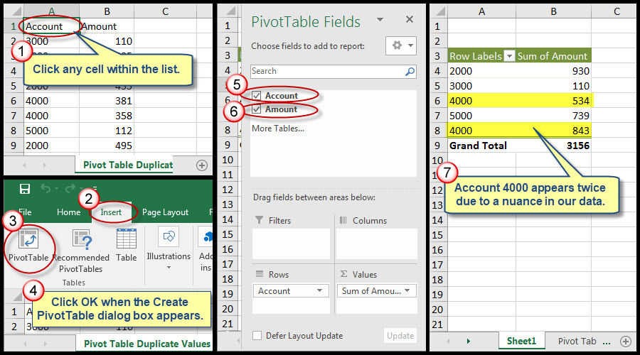 Resolving Duplicate Values Within Excel Pivot Tables Article 5359