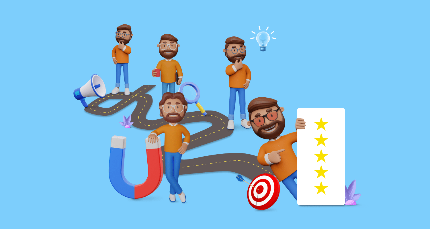 Customer Journey Map: How to create +Templates