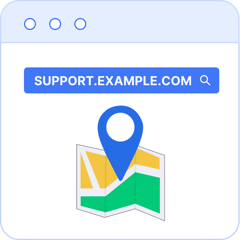 Custom domain